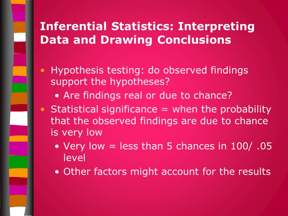 Inferential Statistics: Interpreting Data and Drawing Conclusions