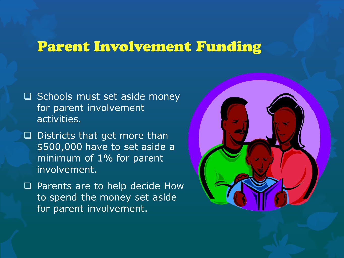 Parent Involvement Funding