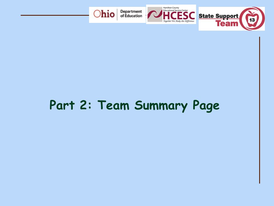 Part 2: Team Summary Page
