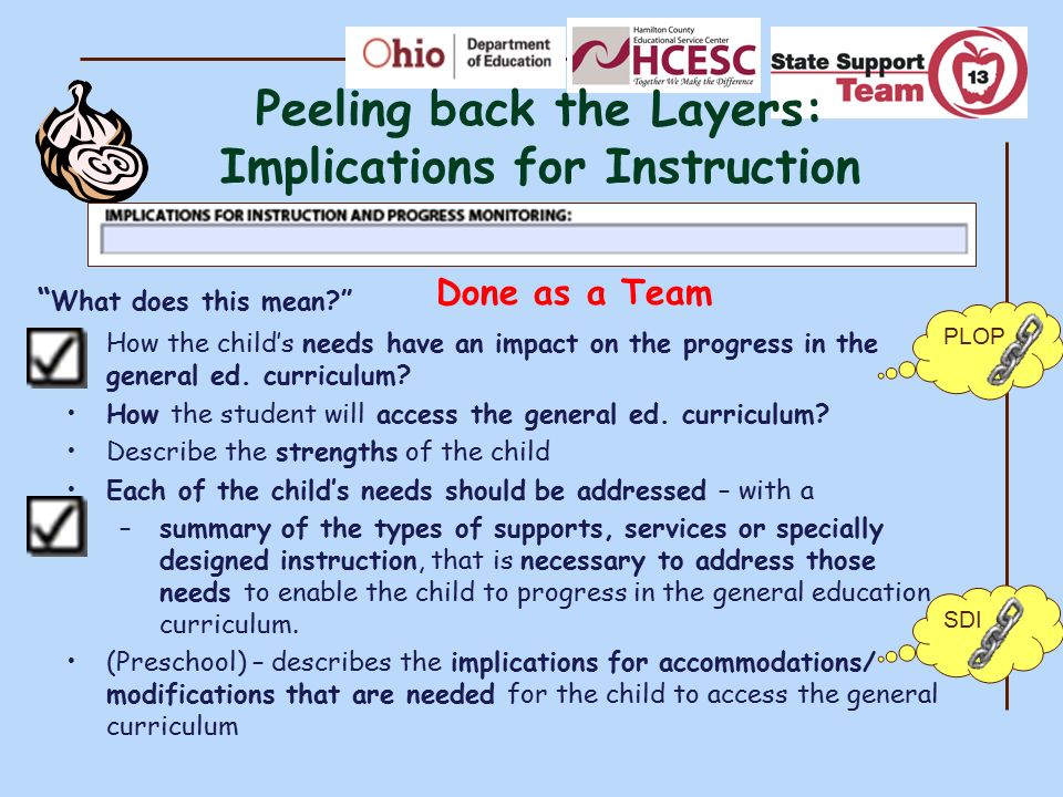 Peeling back the Layers: Implications for Instruction