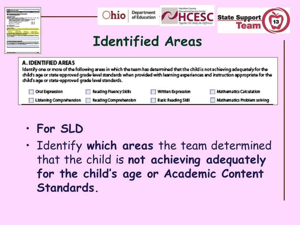 Identified Areas For SLD