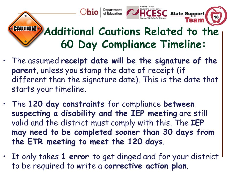 Additional Cautions Related to the 60 Day Compliance Timeline: