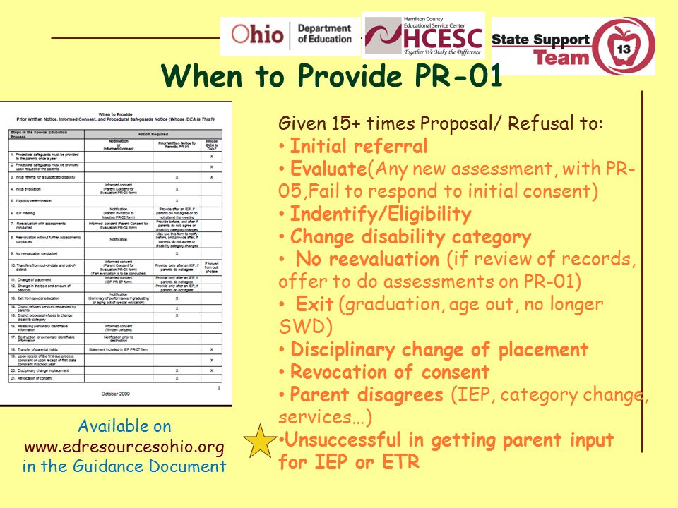 When to Provide PR-01 Given 15+ times Proposal/ Refusal to:
