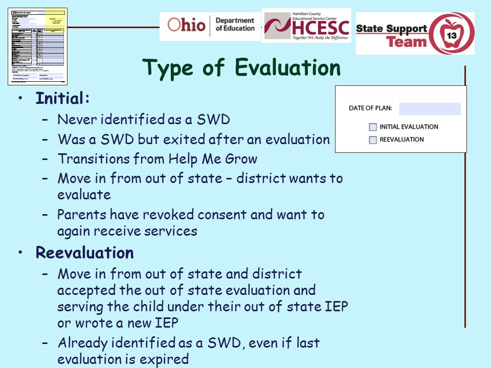 Type of Evaluation Initial: Reevaluation Never identified as a SWD