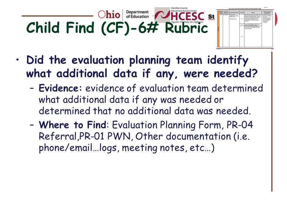Child Find (CF)-6# Rubric
