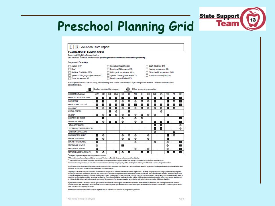 Preschool Planning Grid