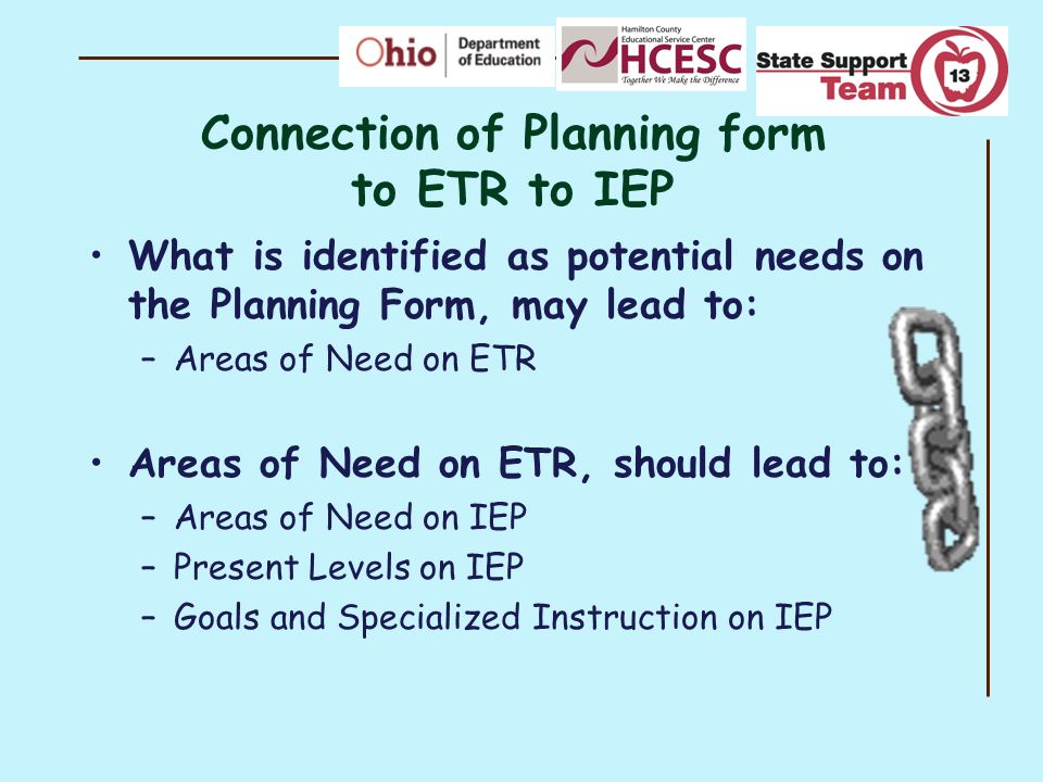 Connection of Planning form to ETR to IEP