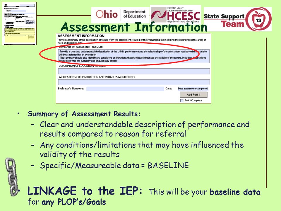 Assessment Information