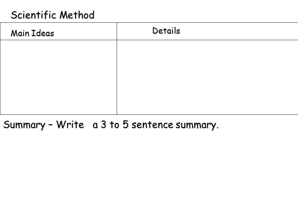 Summary – Write a 3 to 5 sentence summary.