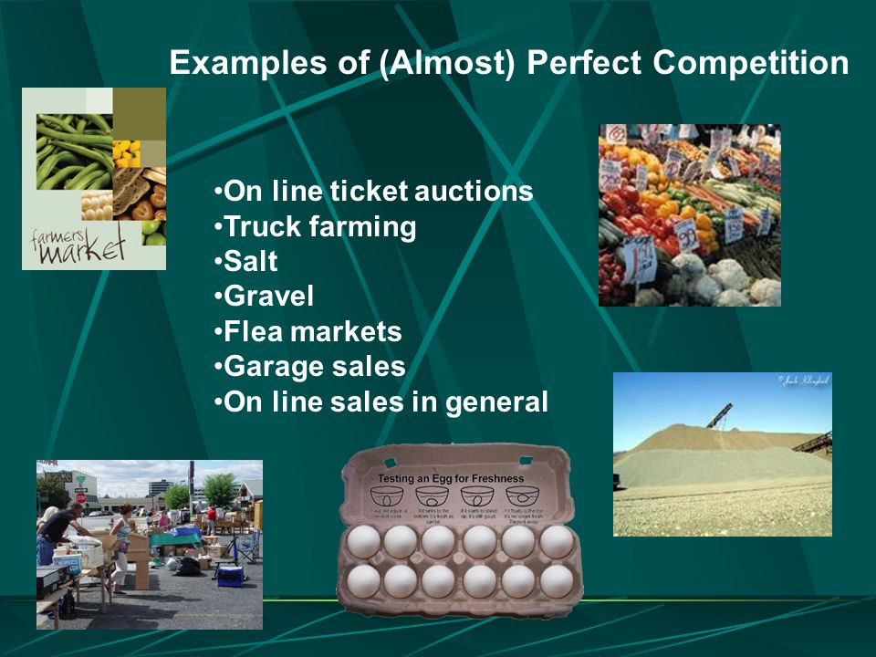 Perfect competition. Perfect Competition examples. Perfect Competition Market example. Perfectly competitive Market. Competitive Market examples.