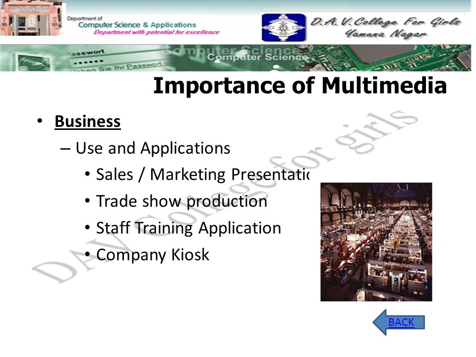 Importance of Multimedia