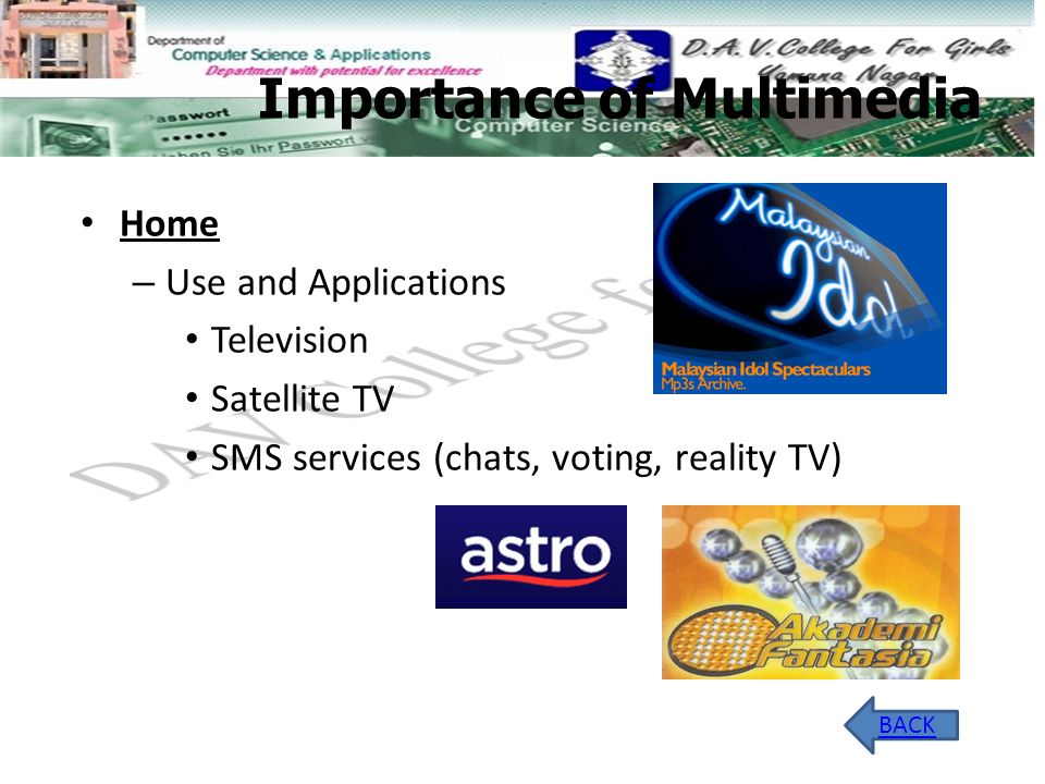 Importance of Multimedia