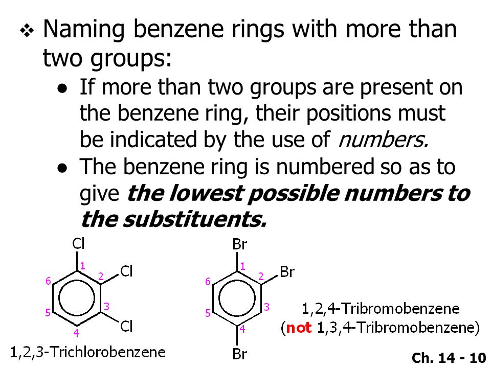 A benzene ring, aromatic current, induced magnetic moment at the centre...  | Download Scientific Diagram