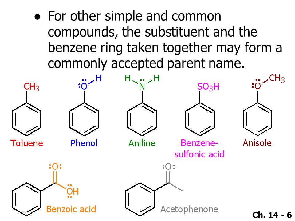The nomenclature of fused-ring arenes and heterocycles: a guide to an  increasingly important dialect of organic chemistry | ChemTexts