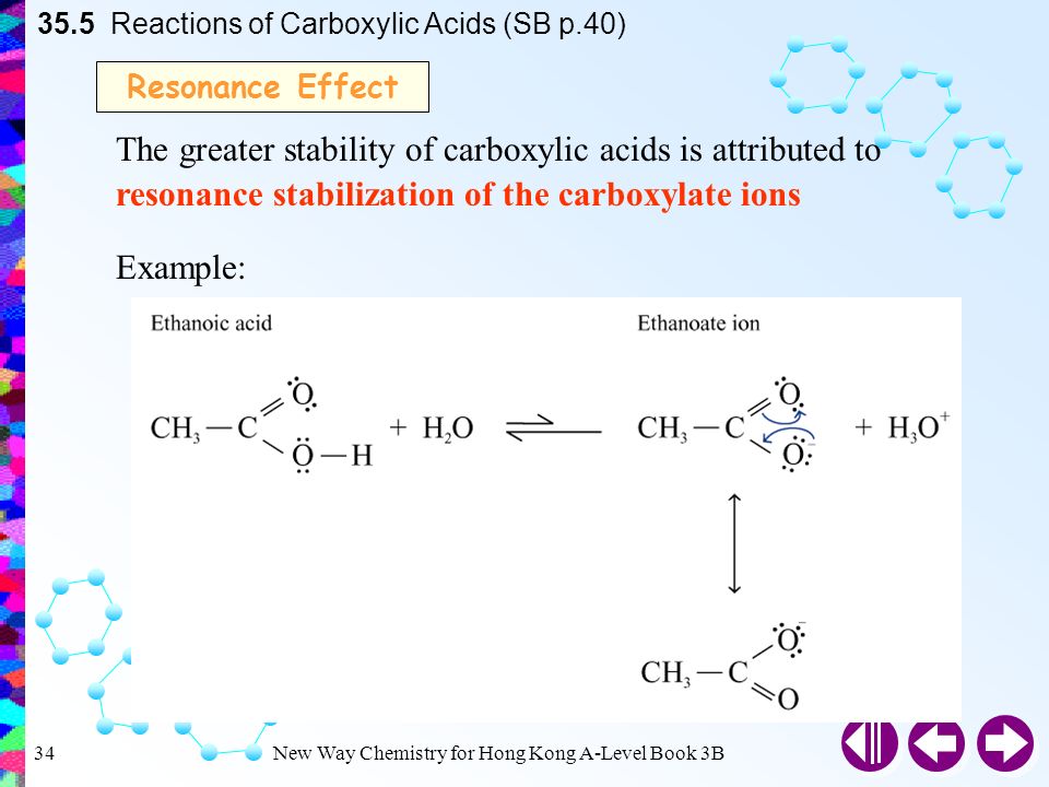 Their derivatives. Reactivity of carboxylic acids. Example of carboxylic acids. Ацетон pcl5 реакция.