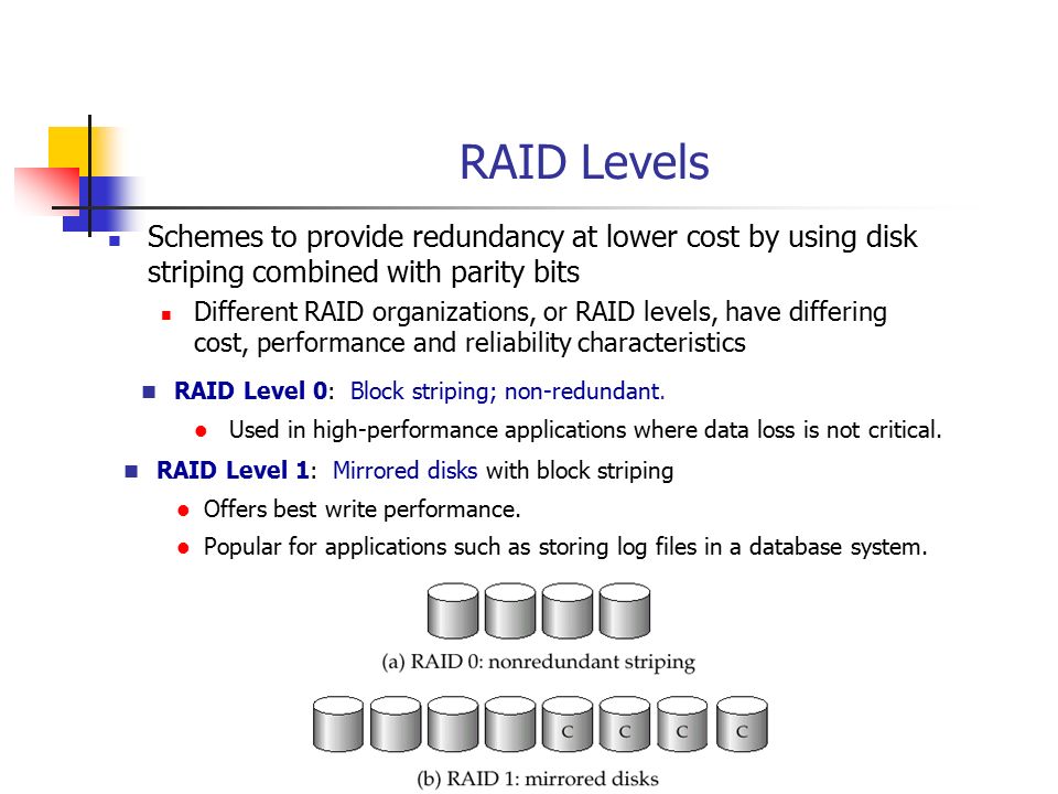 RAID Levels Schemes to provide redundancy at lower cost by using disk striping combined with parity bits.