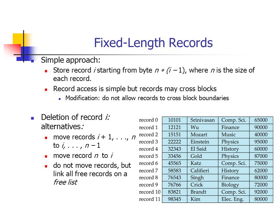 Fixed-Length Records Simple approach: