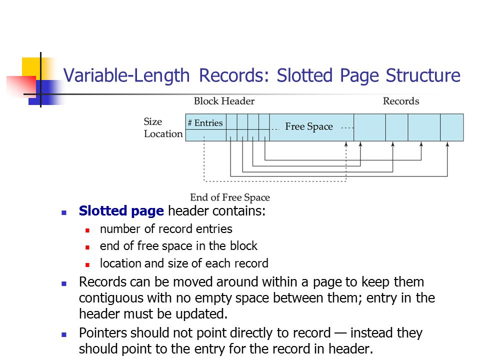 Variable-Length Records: Slotted Page Structure