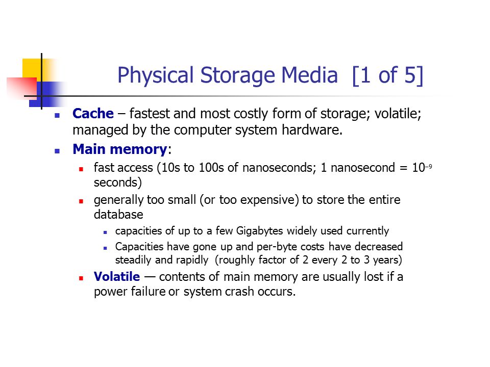 Physical Storage Media [1 of 5]