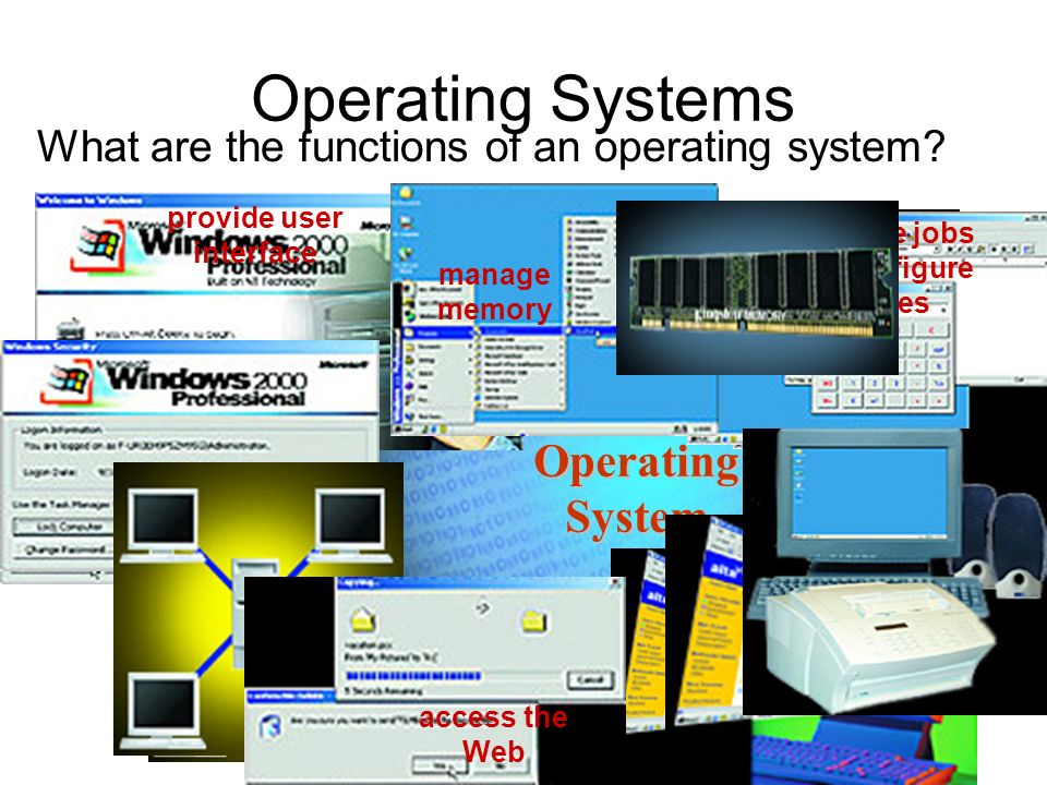 Операционные системы материал. Операционная система. Operating System. Other Операционная система. Operating Systems ( os ).