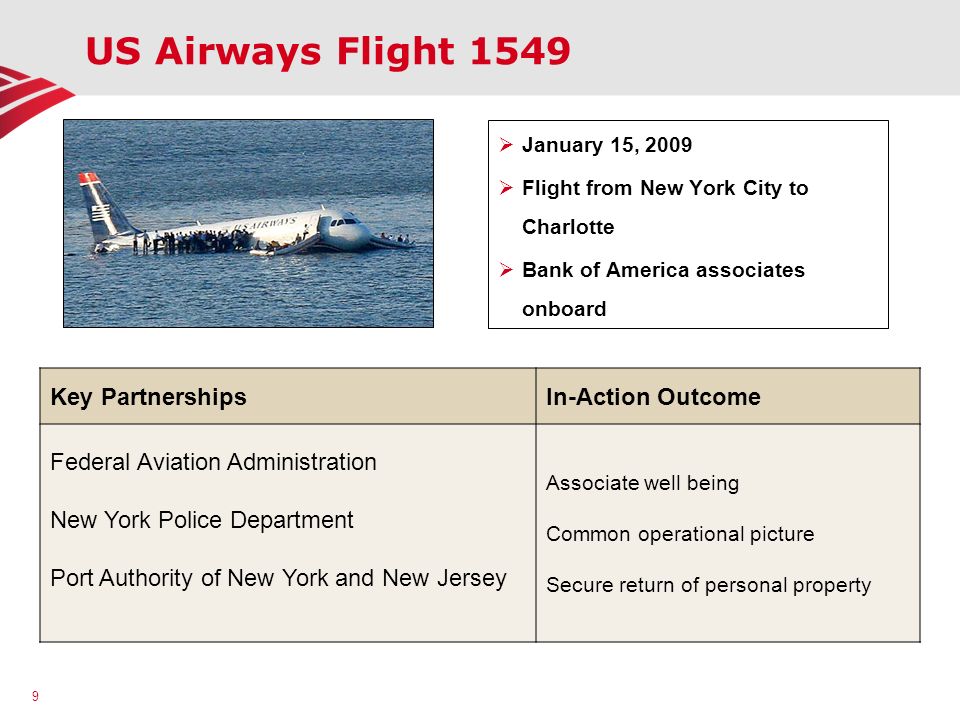 US Airways Flight 1549 Key Partnerships In-Action Outcome