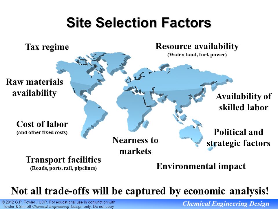 Selection site. Selective Factor 1. Six selection Factor. Factors affecting site selection for Housing in India. Factors affecting site selection for Housing in India image.