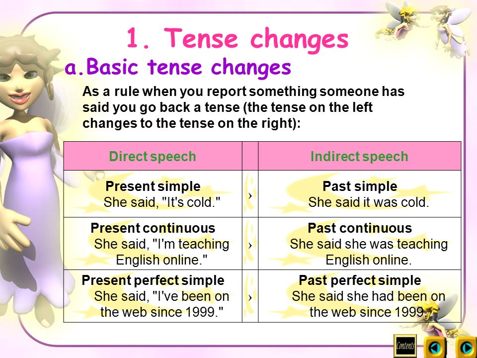 1. Tense changes a.Basic tense changes Direct speech Indirect speech