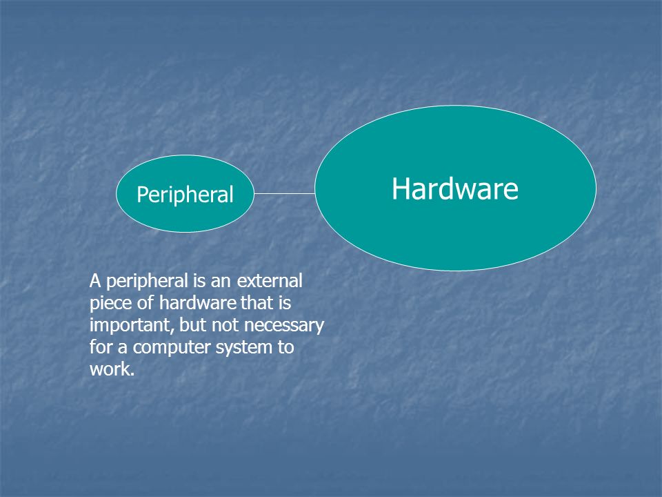 Hardware Peripheral.