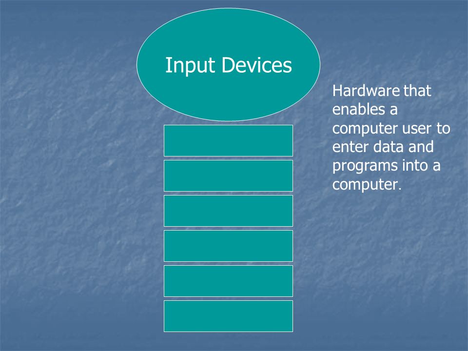 Input Devices Hardware that enables a computer user to enter data and programs into a computer.