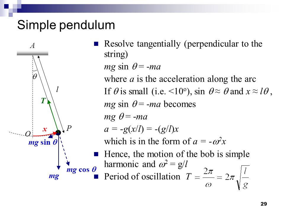 Simple Harmonic Motion Ppt Video Online Download