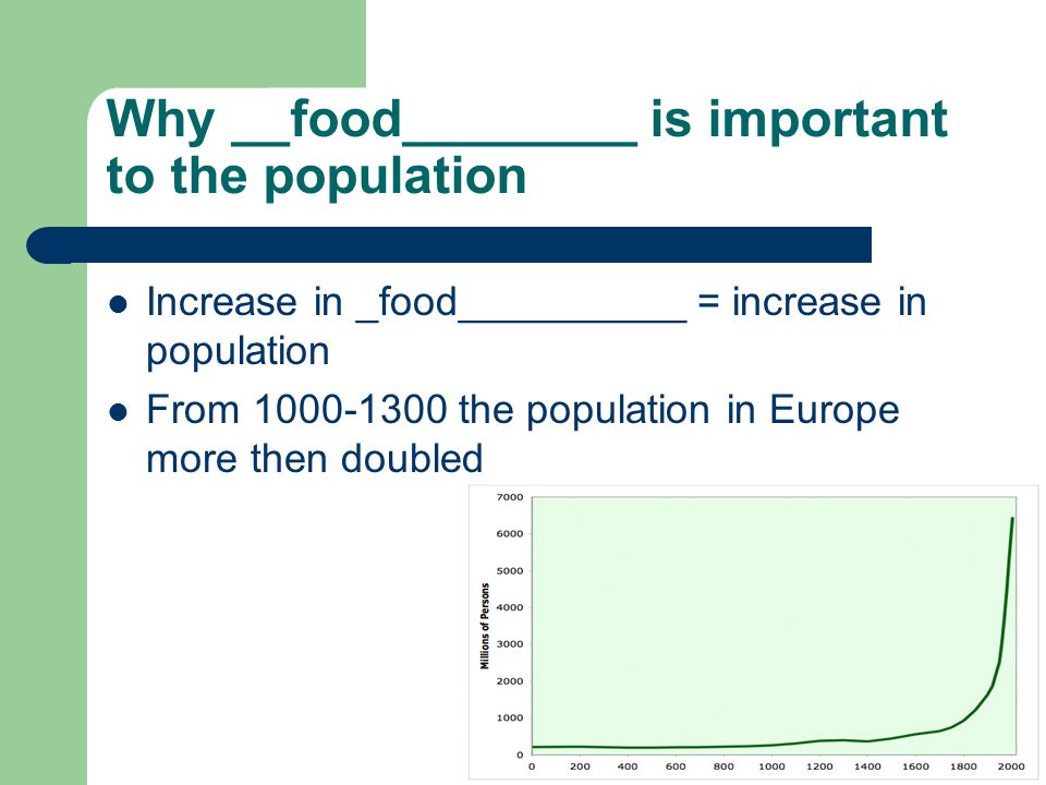 Why __food________ is important to the population