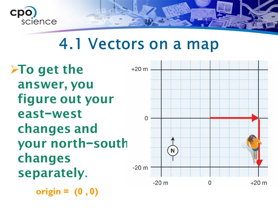 4.1 Vectors on a map To get the answer, you figure out your east−west changes and your north−south changes separately.