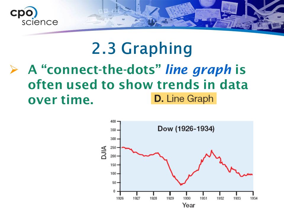 2.3 Graphing A connect-the-dots line graph is often used to show trends in data over time.