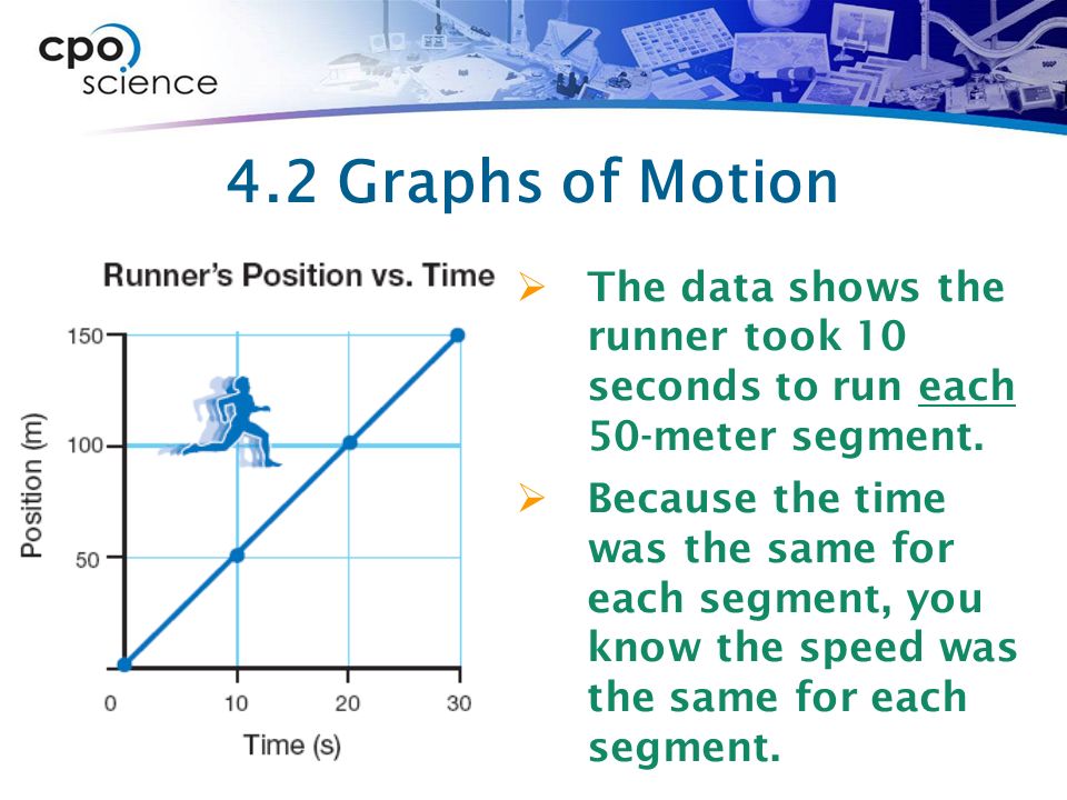 4.2 Graphs of Motion The data shows the runner took 10 seconds to run each 50-meter segment.