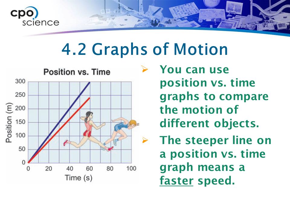 4.2 Graphs of Motion You can use position vs. time graphs to compare the motion of different objects.
