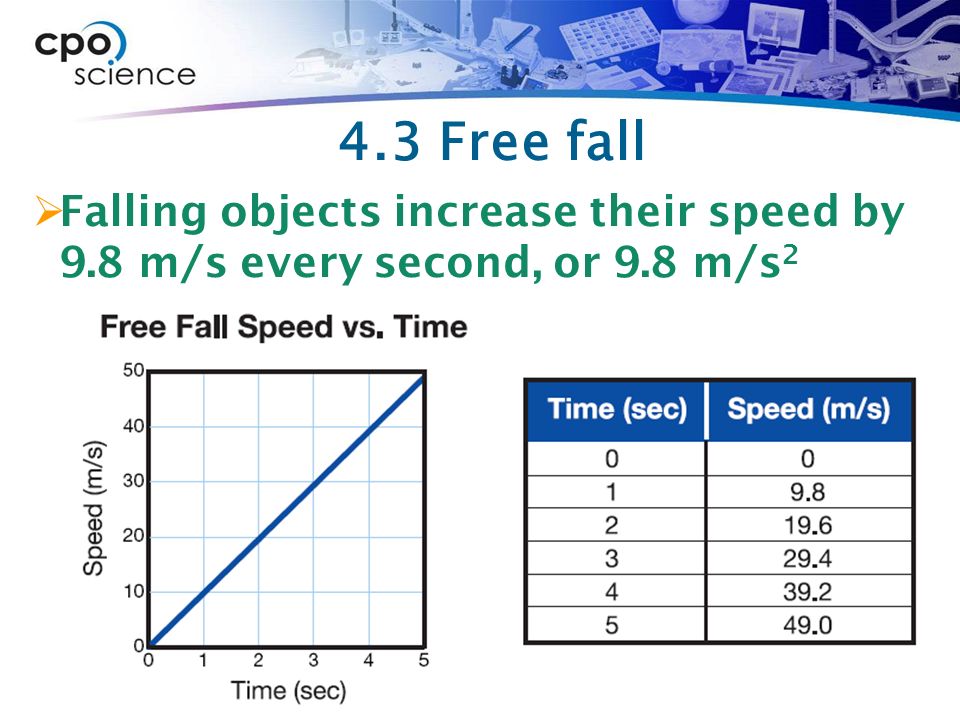 4.3 Free fall Falling objects increase their speed by 9.8 m/s every second, or 9.8 m/s2