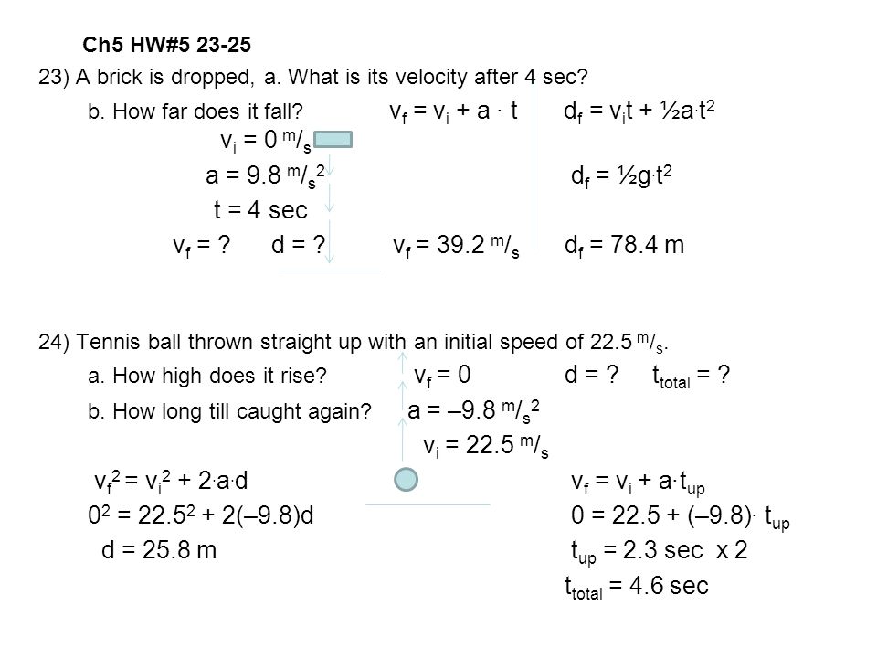 Ch5 Mathematical Models Ppt Download