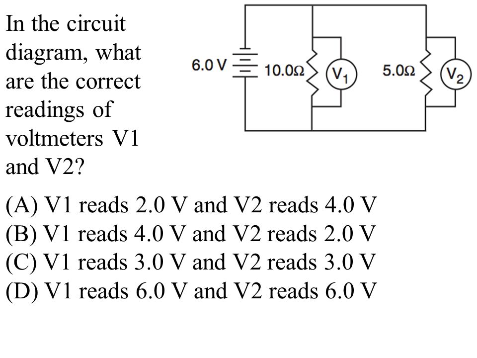 (A) V1 reads 2.0 V and V2 reads 4.0 V
