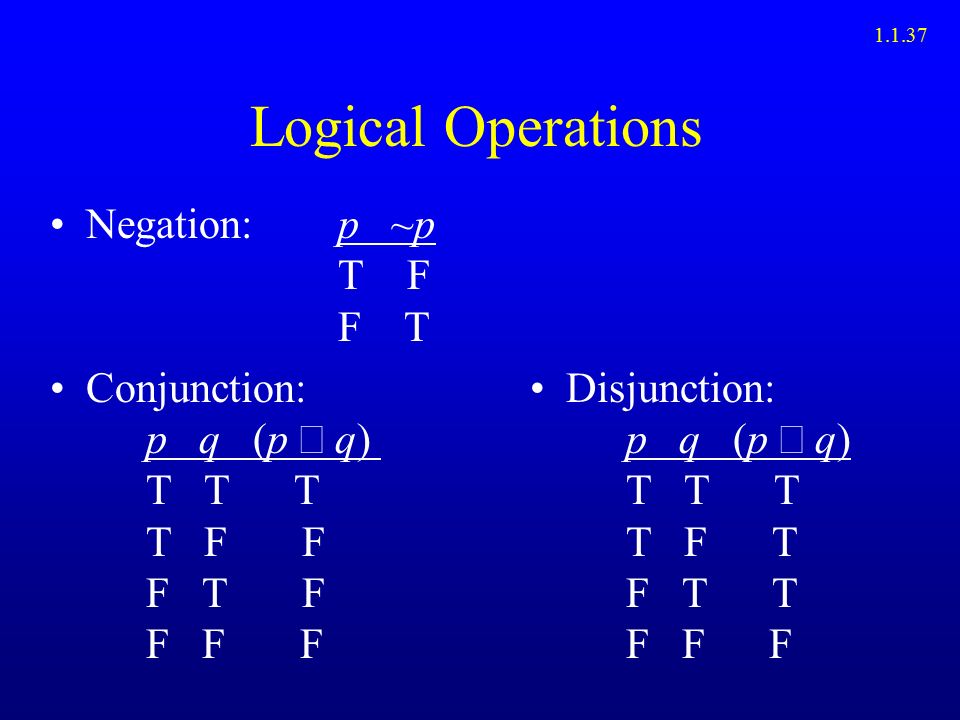 2 Empty Set Partitions Power Set Ppt Download