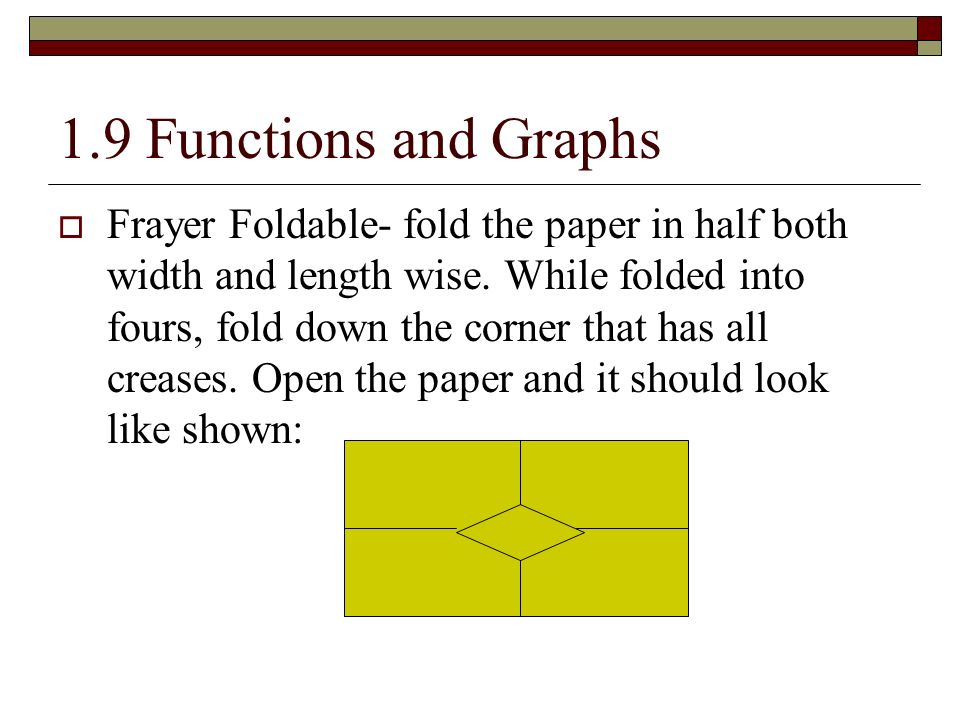 1.9 Functions and Graphs