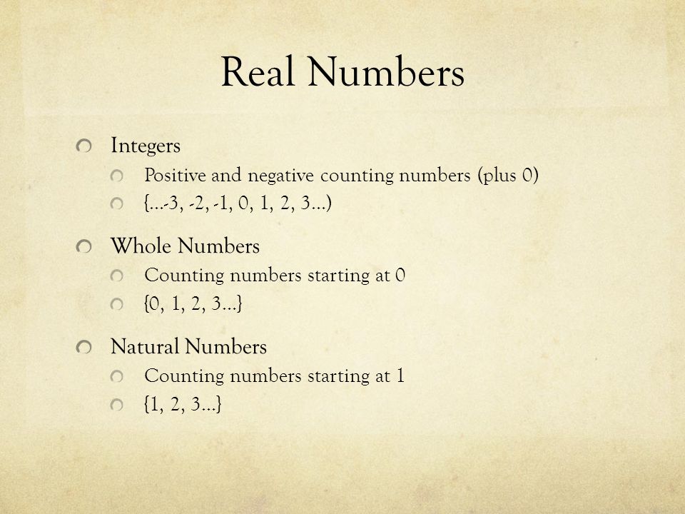 Real Numbers Integers Whole Numbers Natural Numbers