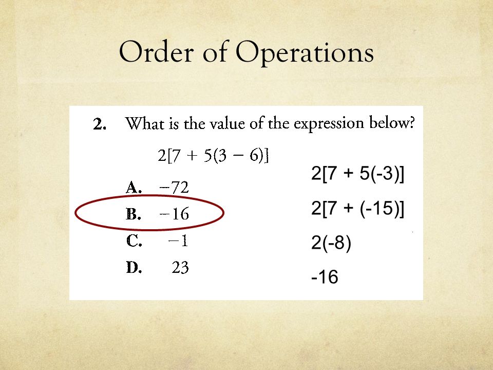 Order of Operations 2[7 + 5(-3)] 2[7 + (-15)] 2(-8) -16