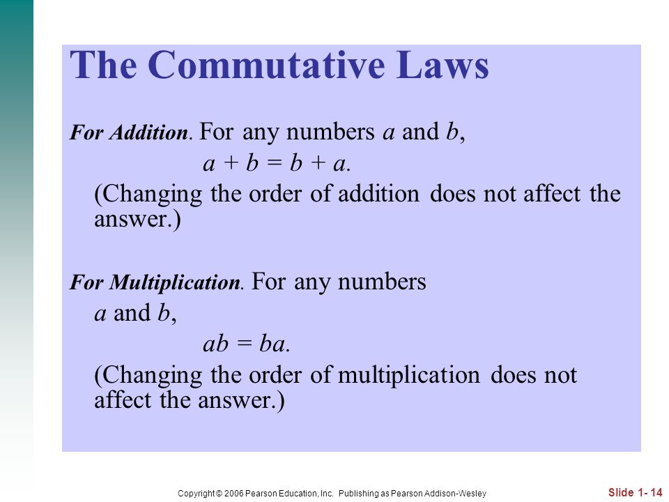 The Commutative Laws a + b = b + a.