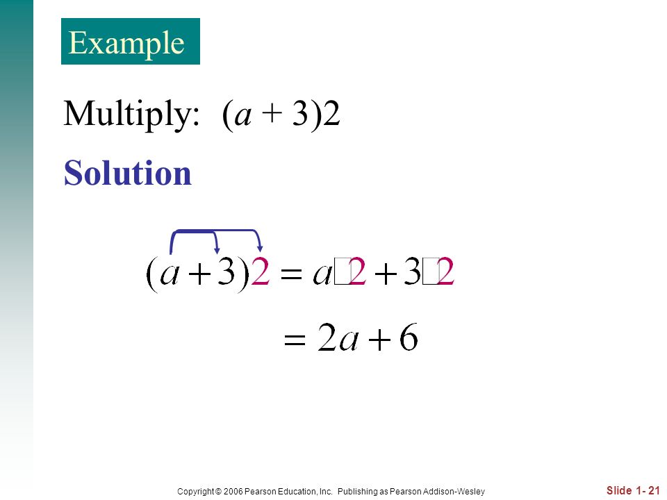 Multiply: (a + 3)2 Solution Example