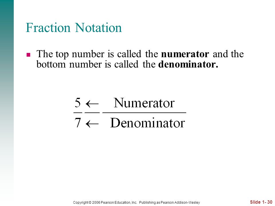 Fraction Notation The top number is called the numerator and the bottom number is called the denominator.