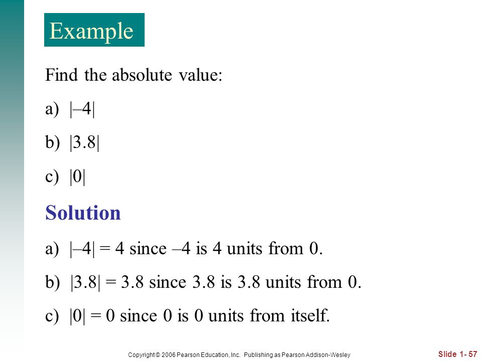 Example Solution Find the absolute value: |–4| |3.8| |0|