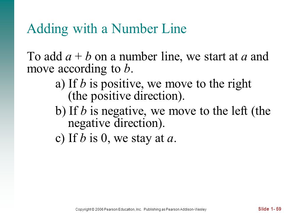 Adding with a Number Line