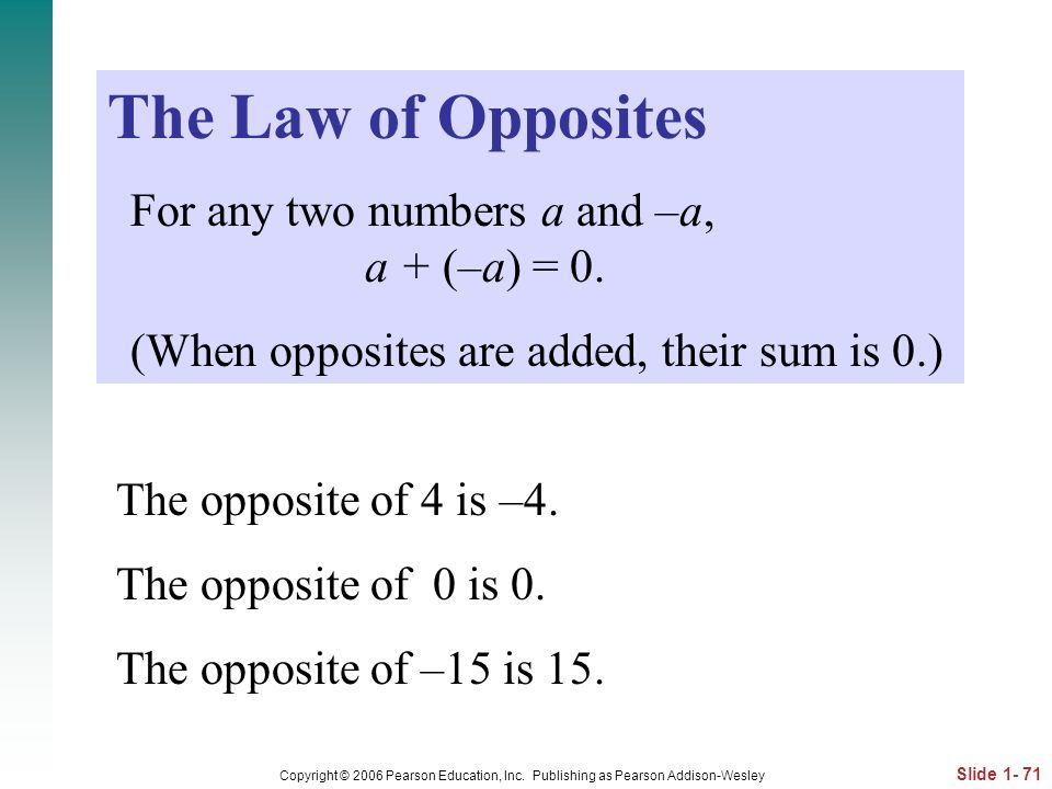 The Law of Opposites For any two numbers a and –a, a + (–a) = 0.