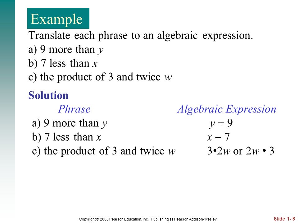 Example Translate each phrase to an algebraic expression.