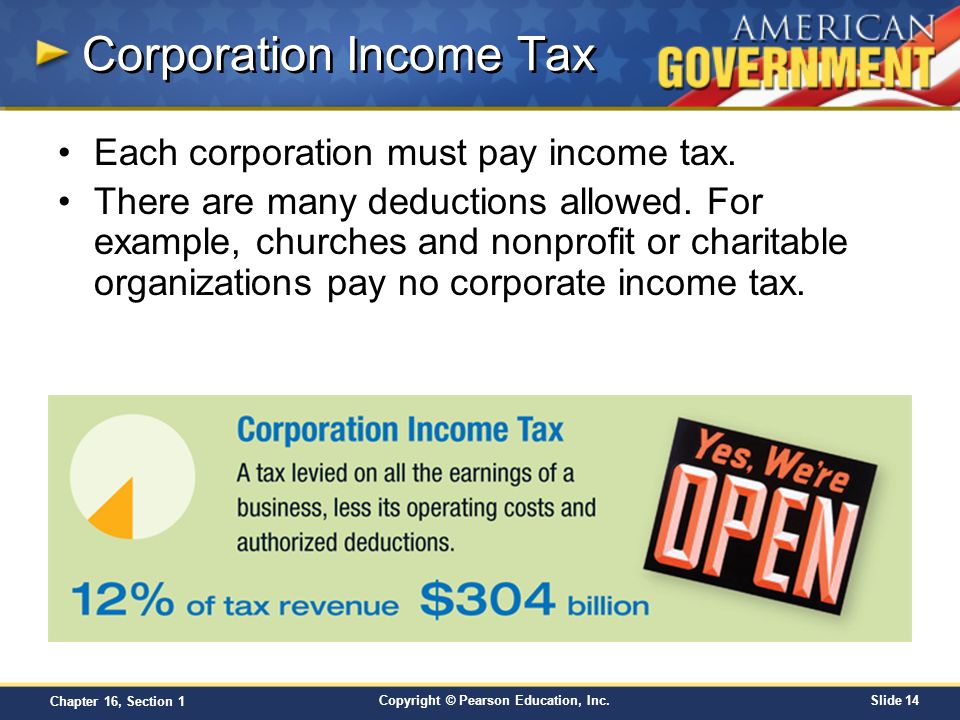 Corporation Income Tax